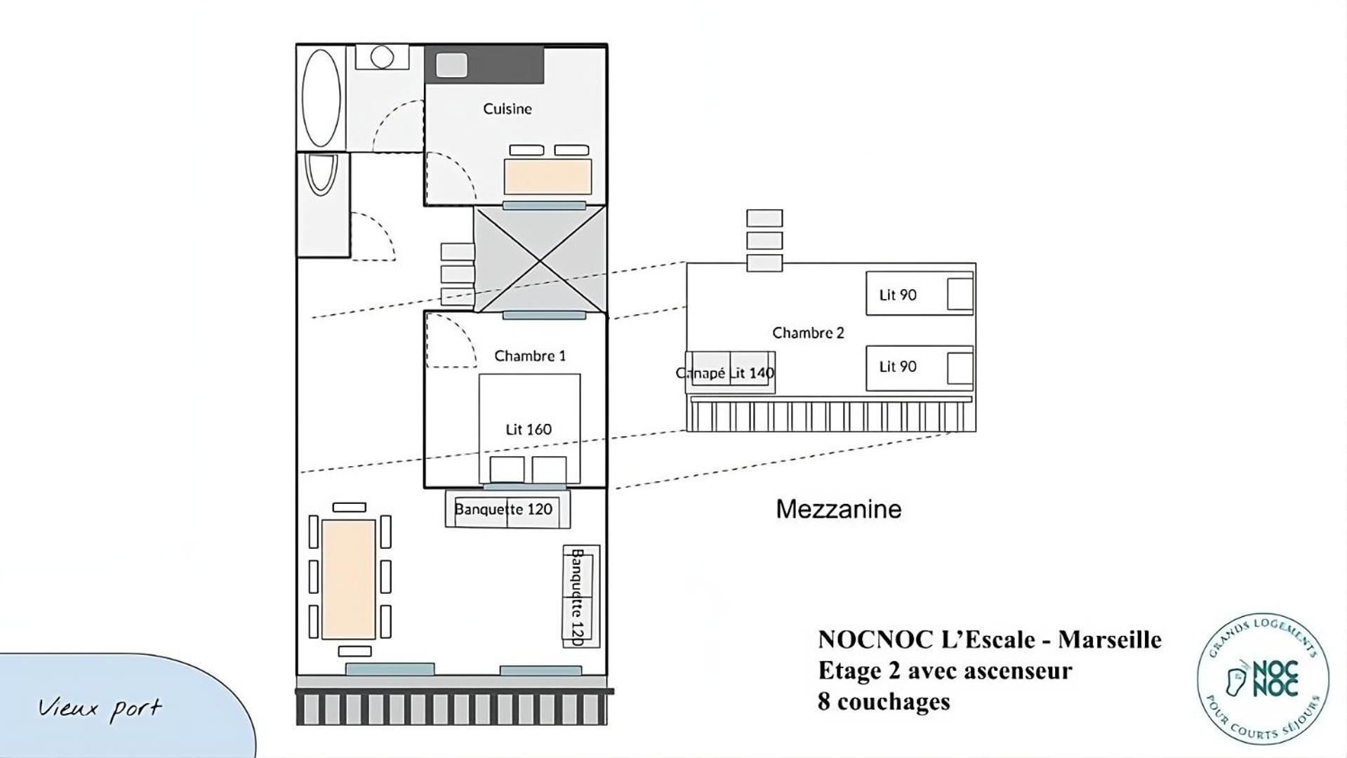 Nocnoc- L'Escale Apartment มาร์กเซย ภายนอก รูปภาพ